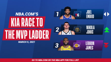 NBA