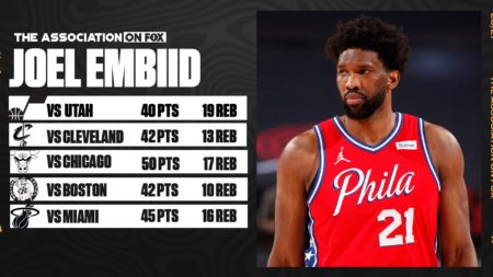 NBA