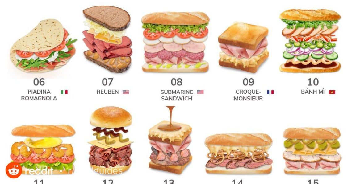 Ricette dal Mondo: quali sono i dieci panini più bizzarri?