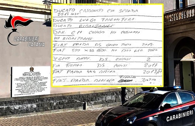 Catania, furti di veicoli su “commissione” nel parcheggio del centro commerciale: arrestato