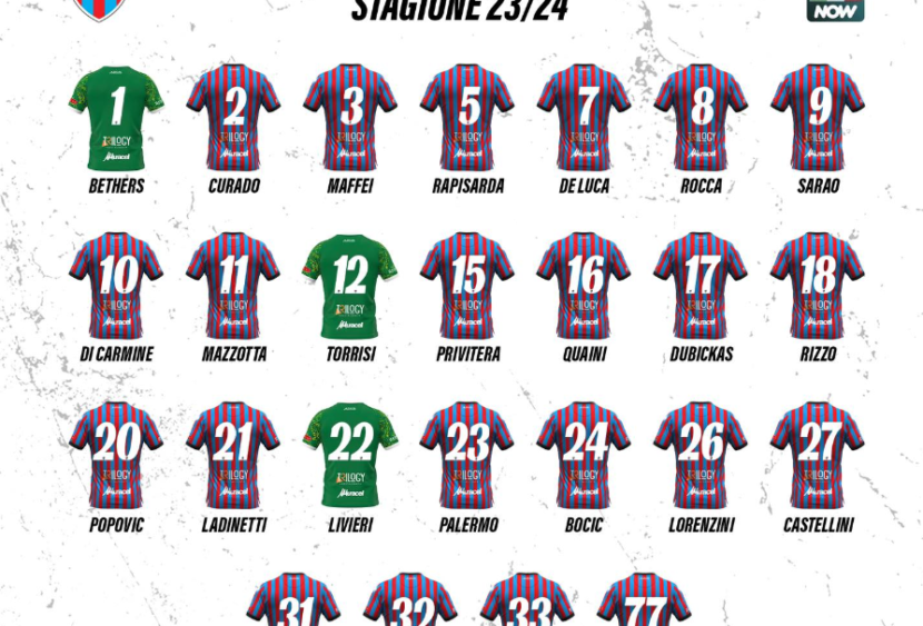 Catania FC: numerazione ufficiale maglie stagione 2023/2024