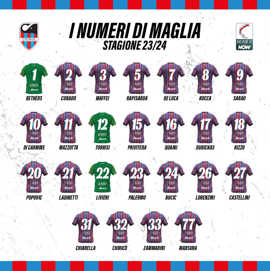 Catania FC: numerazione ufficiale maglie stagione 2023/2024
