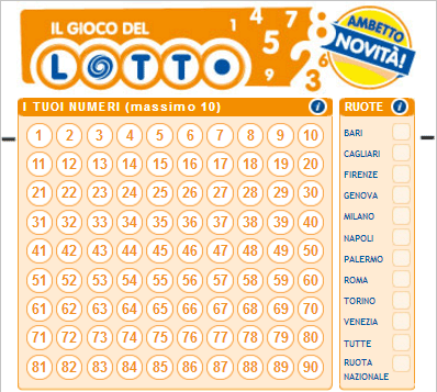 Gioco del Lotto in ricevitoria oppure online: Come si gioca oggi?